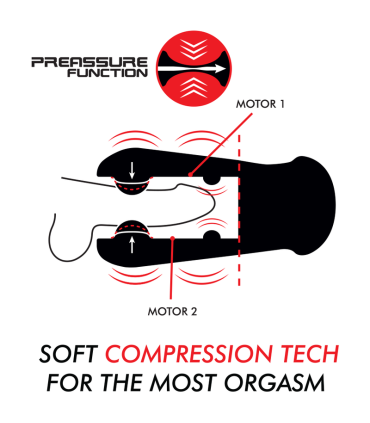 JAMYJOB JANGO MASTURBADOR DE COMPRENSION Y VIBRACION