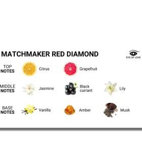EYE OF LOVE MATCHMAKER RED DIAMOND LGBTQ PERFUME FEROMONAS PARA ELLA 30 ML