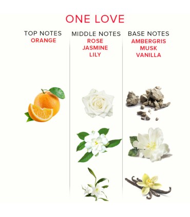 EYE OF LOVE EOL PHR PERFUME DELUXE 50 ML ONE LOVE
