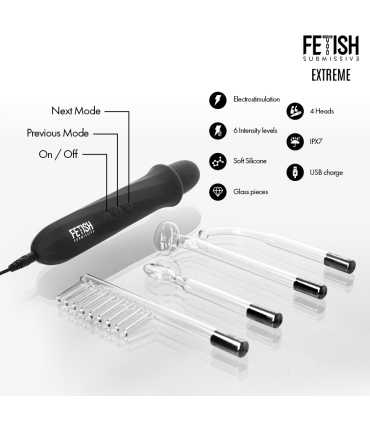 FETISH SUBMISSIVE VIBRADOR WAND ELECTROESTIMULACION ALTA FRECUENCIA
