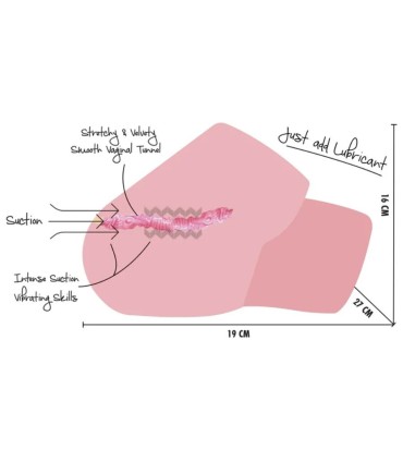 HIDDEN DESIRE JUICY SUCKING PUSSY TORSO MASTURBADOR FEMENINO 4 KG