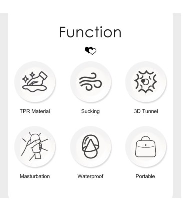 PRETTY LOVE CARY MASTURBADOR DOBLE ENTRADA