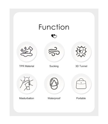 PRETTY LOVE COLE MASTURBADOR DOBLE ENTRADA