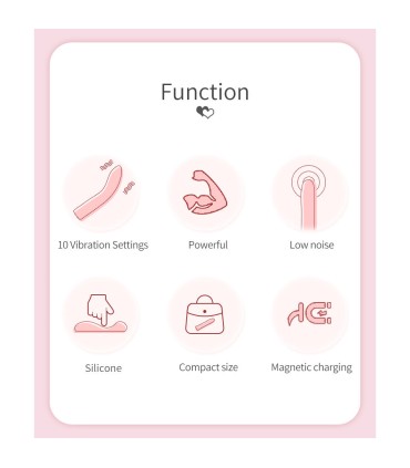 PRETTY LOVE KISELL VIBRADOR PUNTO G ROSA