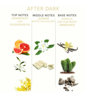 EYE OF LOVE EOL PHR PERFUME FEROMONAS DELUXE 50 ML AFTER DARK