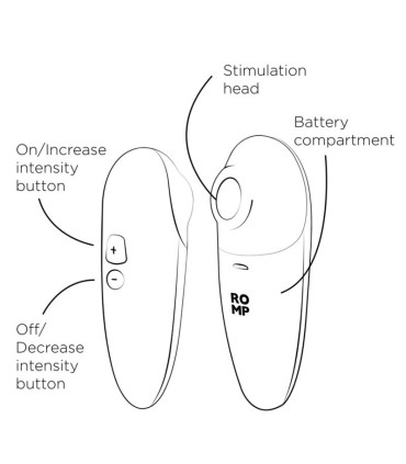 ROMP SWITCH X CLITORAL STIMULATOR 6 LEVELS ORANGE