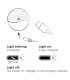 ROMP SPIN CLITORAL SUCTION ANTITUDE WITH ROTATING OPENING AND CLOSING