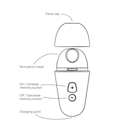 ROMP FREE X CLITORAL STIMULATOR WITH LID 10 LEVELS RECHARGEABLE PURPLE