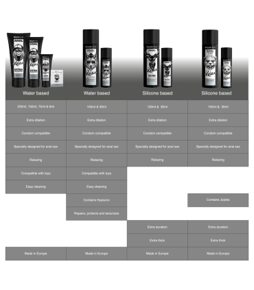 BLACK HOLE ANAL RELAXING CON JOJOBA BASE SILICONA 30 ML