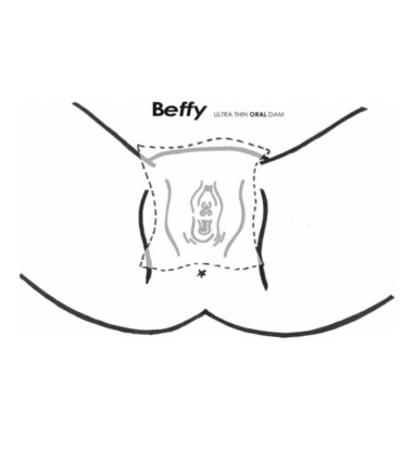 BEFFY ORAL SEX CONDOM