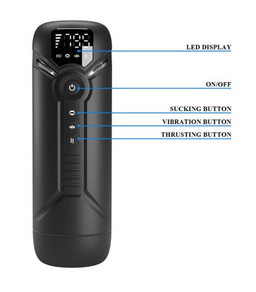 PRETTY LOVE AETOLA MULTIFUNCTION AUTOMATIC MASTURBATOR WITH HANDLE BLACK