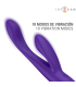 INTENSE PAOLO RECHARGEABLE RABBIT STIMULATOR FOR G SPOT AND CLITORIS